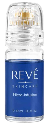 Wrinkles serum